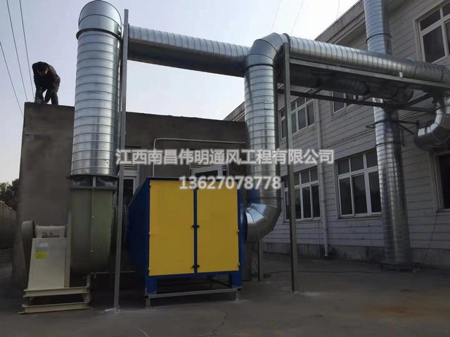 工廠廢氣