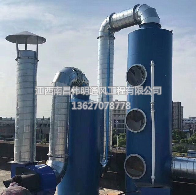 工廠廢氣